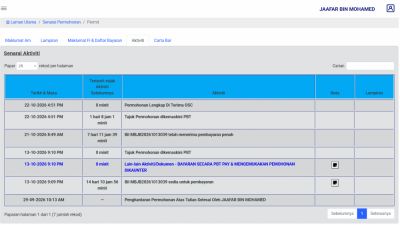 OSC ONLINE 3.0 PLUS ADA PERUBAHAN SISTEM. JANGKAMASA BOM KELULUSAN TERUS BERJALAN UNTUK MENGIRAN BERAPA LAMA KELULUSAN DIPEROLEHI. JIKA IANYA BENAR DAPAT PERBAIKI SISTEM SEDIA ADA BAGUSLAH.. SISTEM OSC ONLINE INI WAJIB DI IKUTI OLEH SEMUA PBT DALAM PROSES KELULUSAN UBAHAN TAMBAHAN BANGUNAN. CONTOHILAH MBJB